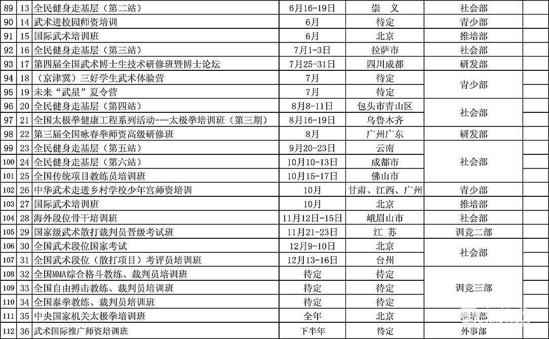 2017年国家体育总局武术中心赛事活动计划